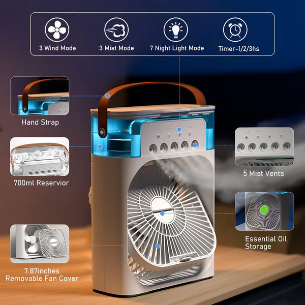 Portable USB Air Cooler Fan